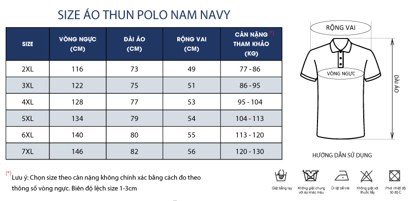 Thông số size