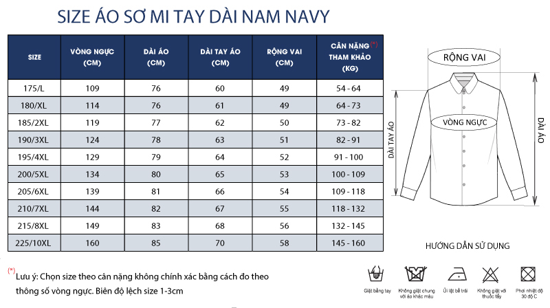 Thông số size