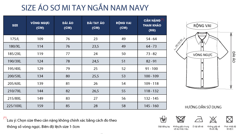 Thông số size